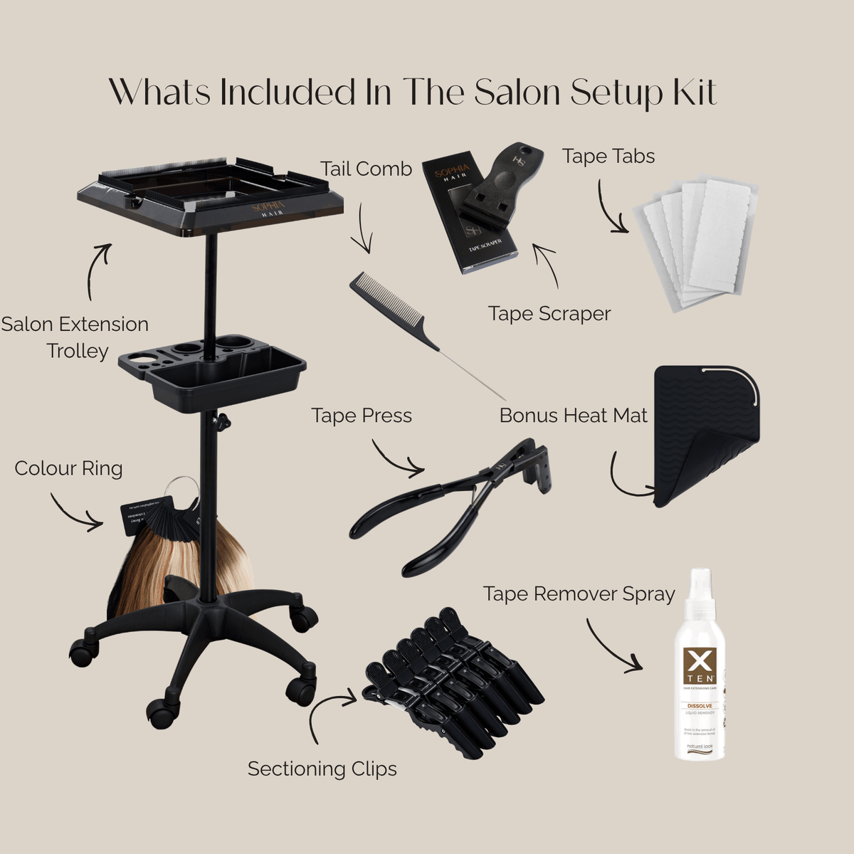 Tape Hair Extension Salon Setup Kit - Sophia Hair Australia