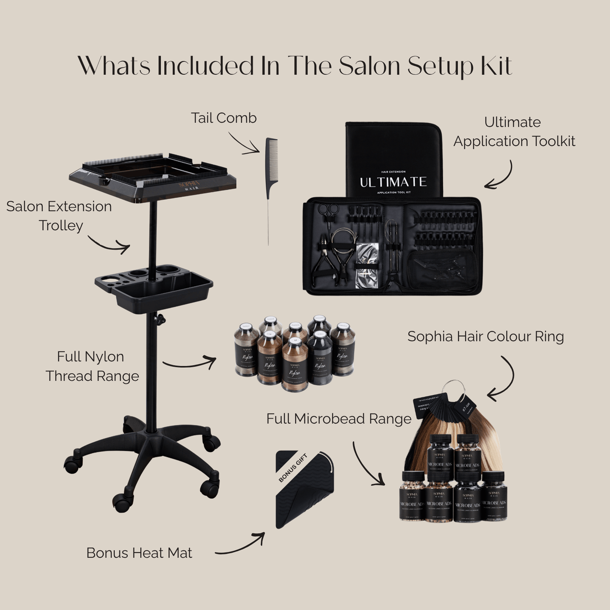 Weft Hair Extension Complete Salon Setup Kit - Sophia Hair Australia